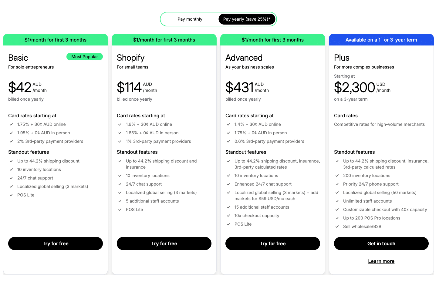 Explore our pricing table comparing four Shopify plans: Basic, Shopify, Advanced, and Plus. Perfect for eCommerce ventures in Australia, each plan details costs, card rates, and standout features. Try them for free or contact sales for Plus. Ideal for enhancing your web design pursuits!.